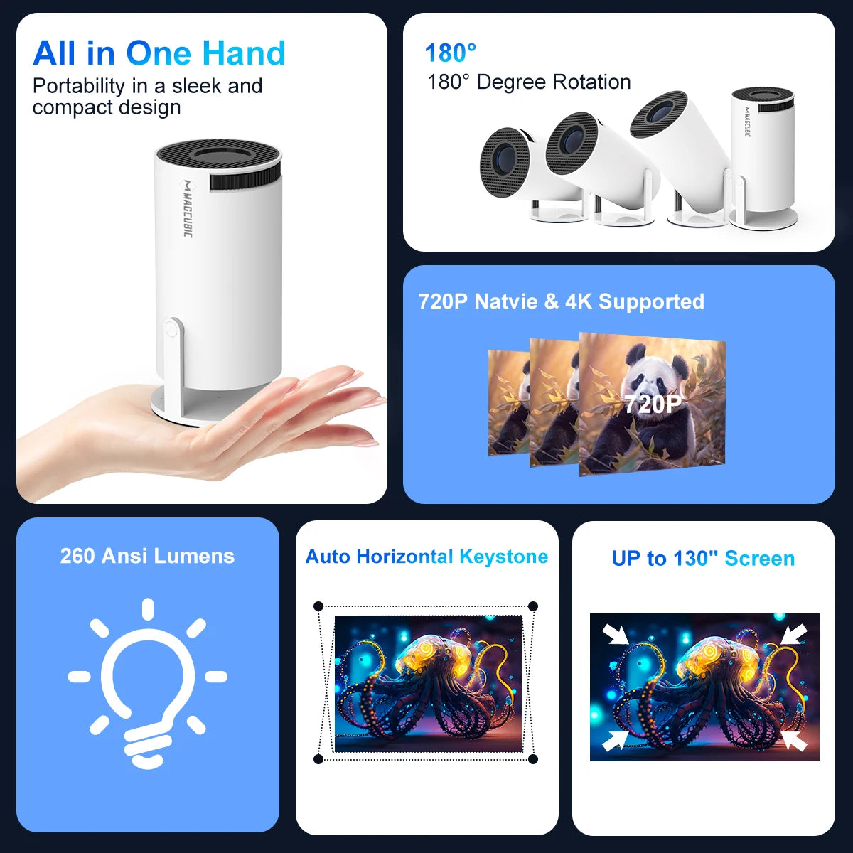 The Guaseppa Projector